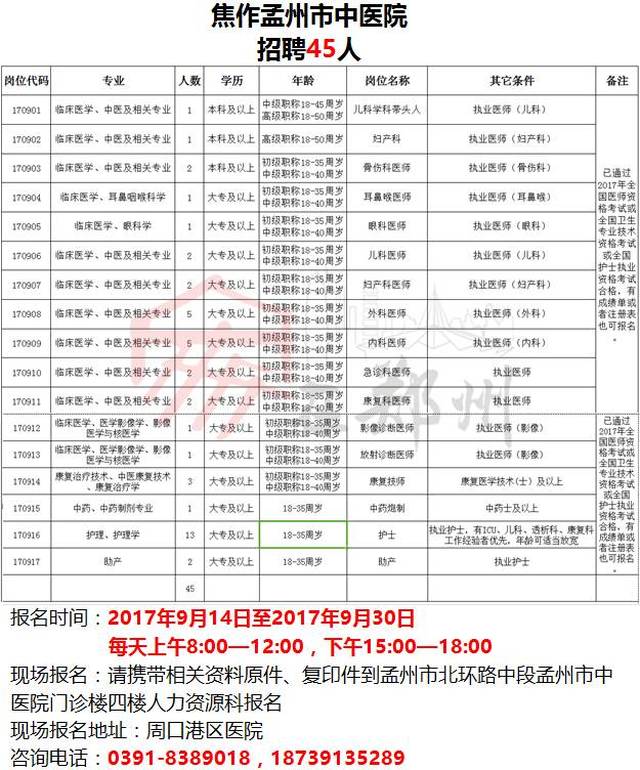 洛阳人才网如何重塑租赁和商务服务业招聘生态：基于行业数据的深度观察